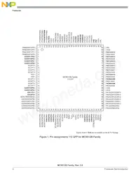 MC9S12B256CPVE Datasheet Page 6