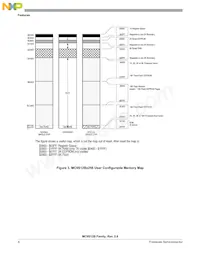 MC9S12B256CPVE數據表 頁面 8