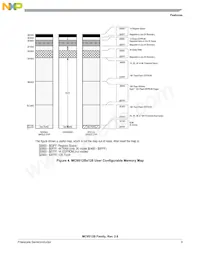 MC9S12B256CPVE Datenblatt Seite 9