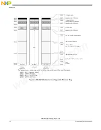 MC9S12B256CPVE Datasheet Pagina 10