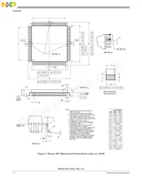 MC9S12B256CPVE Datasheet Page 12