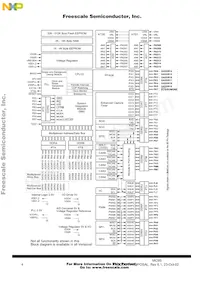 MC9S12DJ128MFUE Datasheet Pagina 4