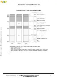 MC9S12DJ128MFUE Datasheet Page 7
