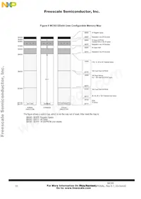 MC9S12DJ128MFUE Datasheet Page 10