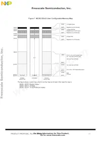 MC9S12DJ128MFUE Datasheet Page 11
