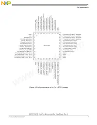 MCF51CN128CLK Datasheet Page 9