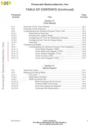 MCF5206CAB25A Datasheet Pagina 16