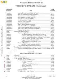 MCF5206CAB25A Datasheet Pagina 17