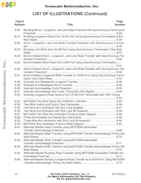 MCF5206CAB25A Datasheet Pagina 21