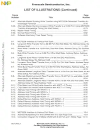 MCF5206CAB25A Datasheet Pagina 22