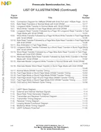 MCF5206CAB25A Datasheet Pagina 23