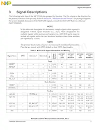 MCF5208CVM166J Datasheet Page 3