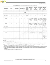 MCF5208CVM166J Datasheet Page 7