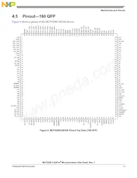 MCF5208CVM166J Datasheet Page 13