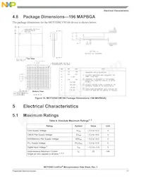 MCF5208CVM166J Datasheet Page 17