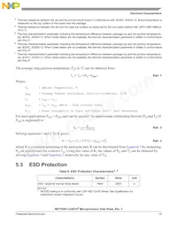 MCF5208CVM166J Datasheet Page 19