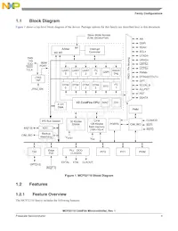 MCF52110CVM80J Datasheet Pagina 4