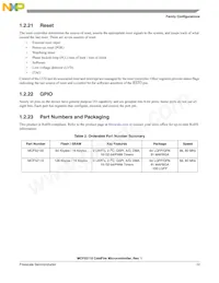 MCF52110CVM80J Datasheet Page 12