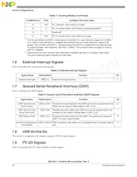 MCF52211CVM80J Datasheet Page 22