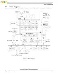 MCF52223CVM66J Datasheet Page 4