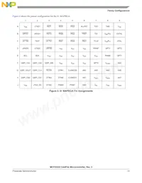 MCF52223CVM66J Datasheet Page 14