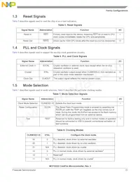 MCF52223CVM66J Datasheet Page 21