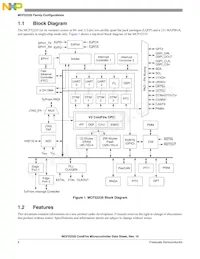 MCF52234CVM60J Datasheet Page 4