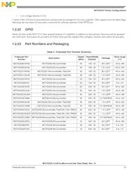 MCF52234CVM60J Datasheet Pagina 13