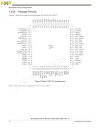 MCF52234CVM60J Datenblatt Seite 14