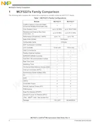 MCF52277CVM160J Datasheet Page 4