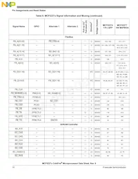 MCF52277CVM160J Datasheet Page 10
