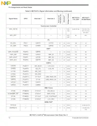 MCF52277CVM160J Datenblatt Seite 12
