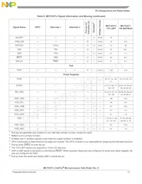 MCF52277CVM160J Datasheet Page 13