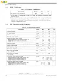 MCF52277CVM160J Datasheet Pagina 18