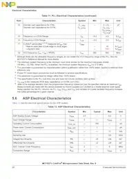 MCF52277CVM160J Datasheet Pagina 20