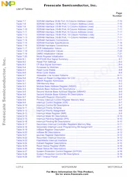 MCF5249CVF140 Datasheet Pagina 22