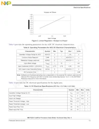 MCF5253VM140J Datasheet Page 13