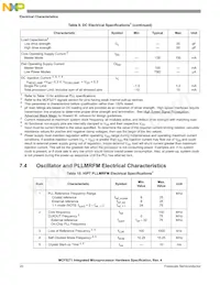 MCF5271CVM150J Datasheet Pagina 20