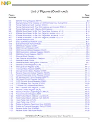 MCF5272VM66J數據表 頁面 7