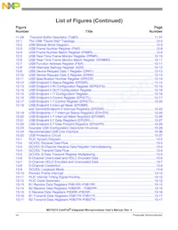 MCF5272VM66J Datasheet Pagina 8