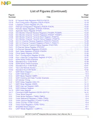 MCF5272VM66J Datasheet Page 9
