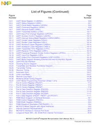 MCF5272VM66J Datasheet Pagina 10