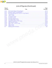 MCF5272VM66J Datasheet Page 12