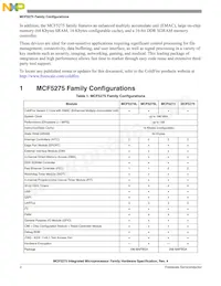 MCF5275LCVM166J數據表 頁面 2
