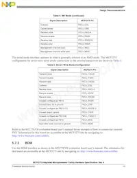 MCF5275LCVM166J Datasheet Page 13