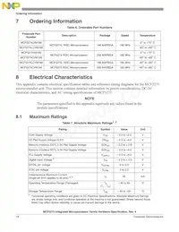 MCF5275LCVM166J Datasheet Pagina 18