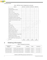 MCF5329CVM240J Datenblatt Seite 4