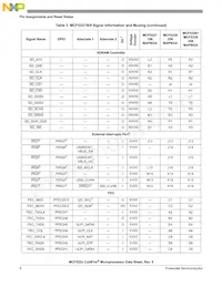 MCF5329CVM240J Datasheet Page 8