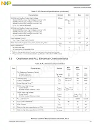 MCF5329CVM240J Datasheet Page 19