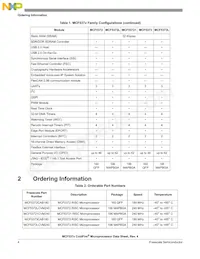 MCF5373LCVM240J Datasheet Page 4